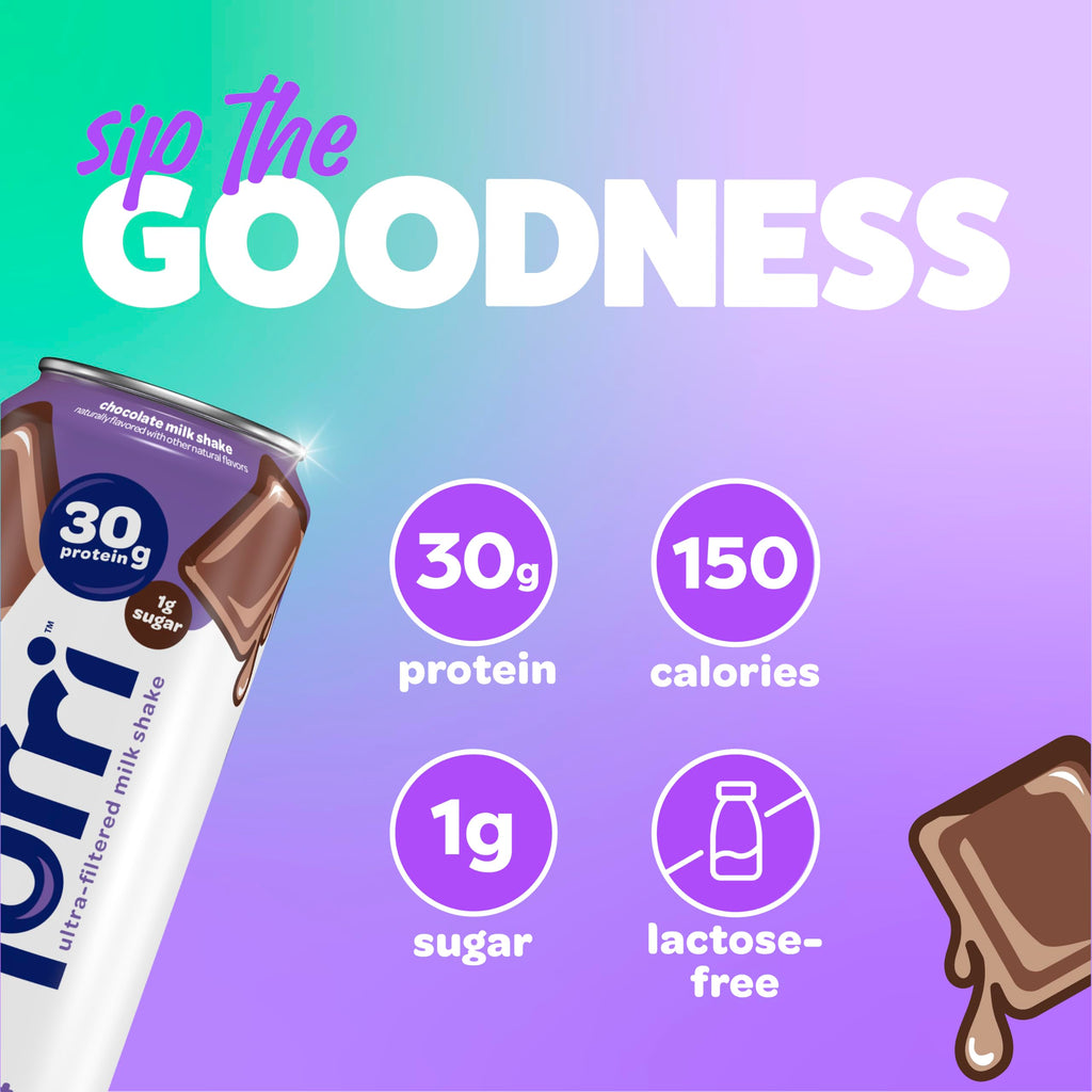 30g Protein Chocolate Lactose Free Milk Shake 12 Cans C971508