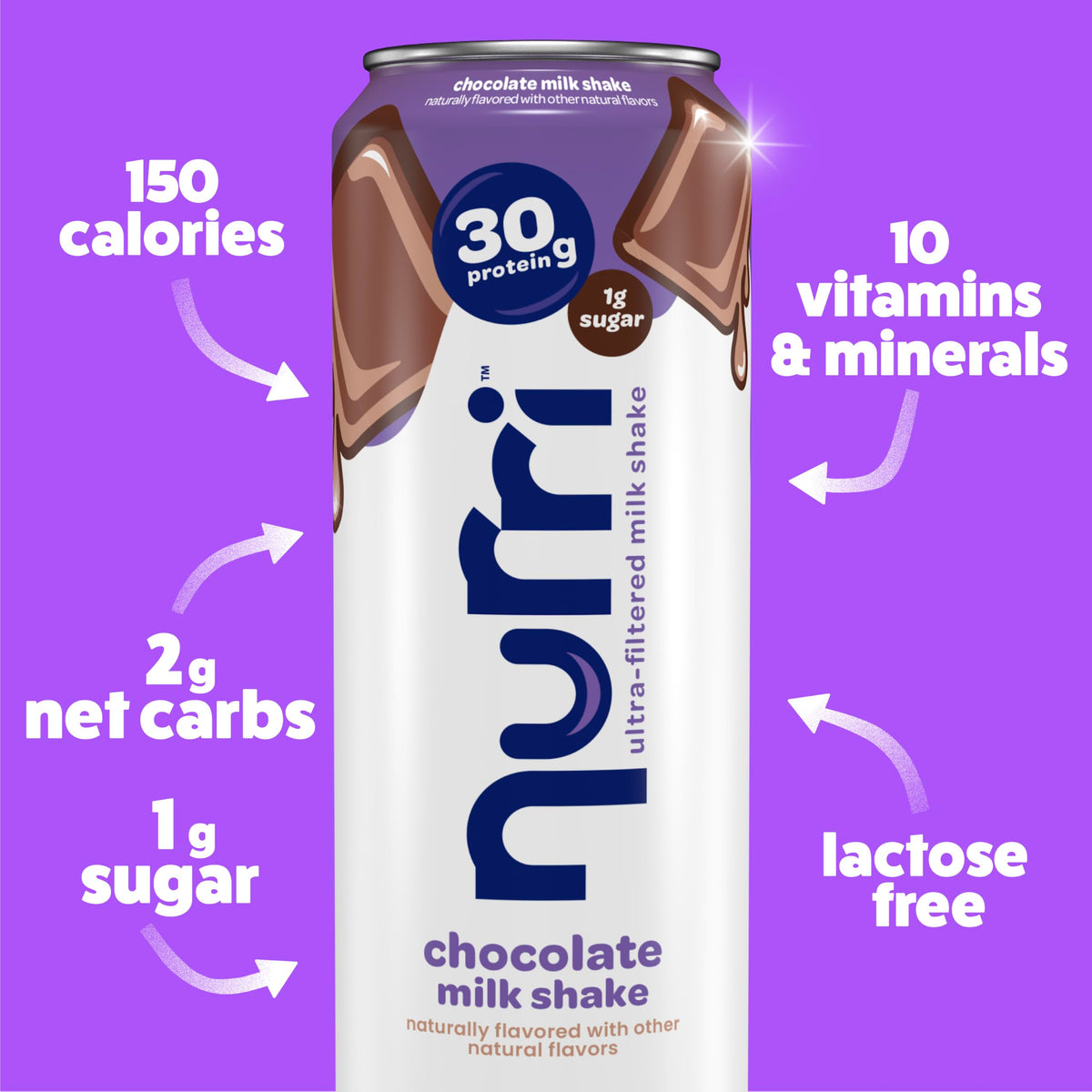30g Protein Chocolate Lactose Free Milk Shake 12 Cans C971508