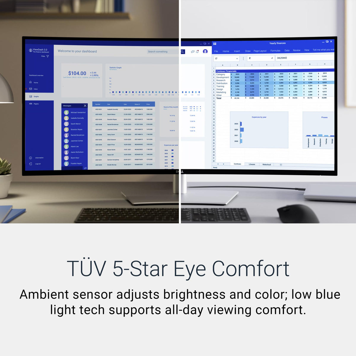 32 4K UHD 120 Hz Monitor C791
