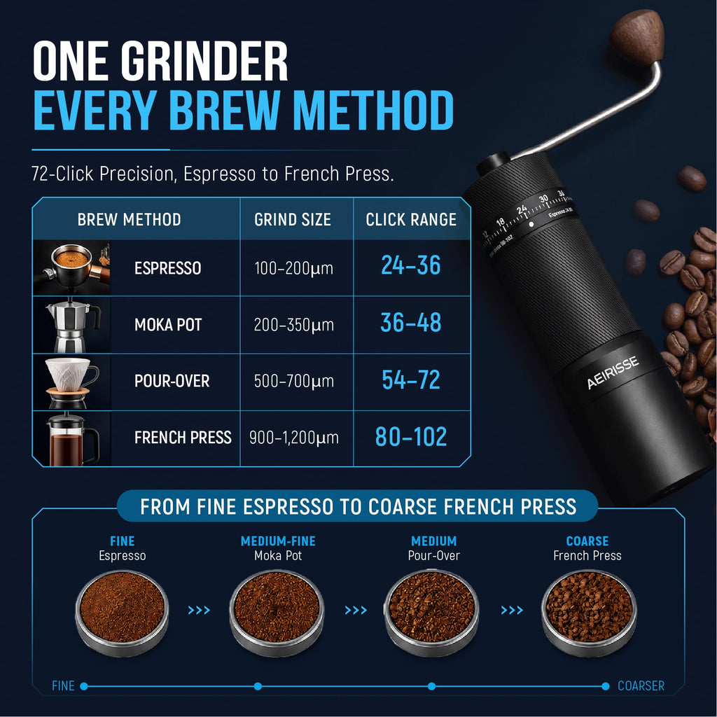 Manual 72-Click Conical Burr Stainless Steel Coffee Grinder N932019