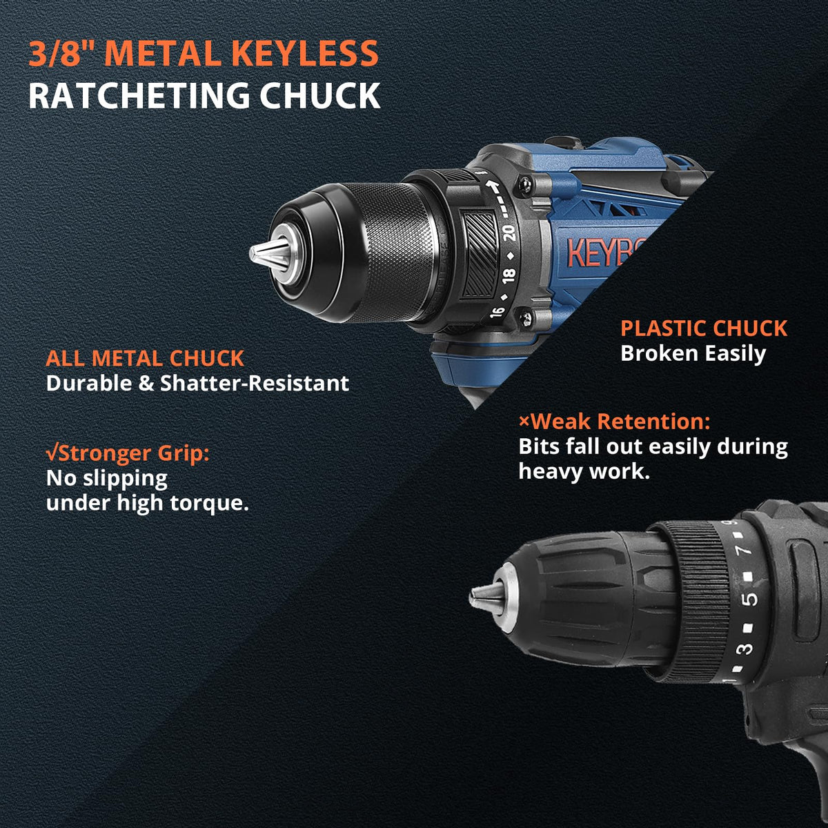 Cordless Drill Set with 2 Batteries G232934