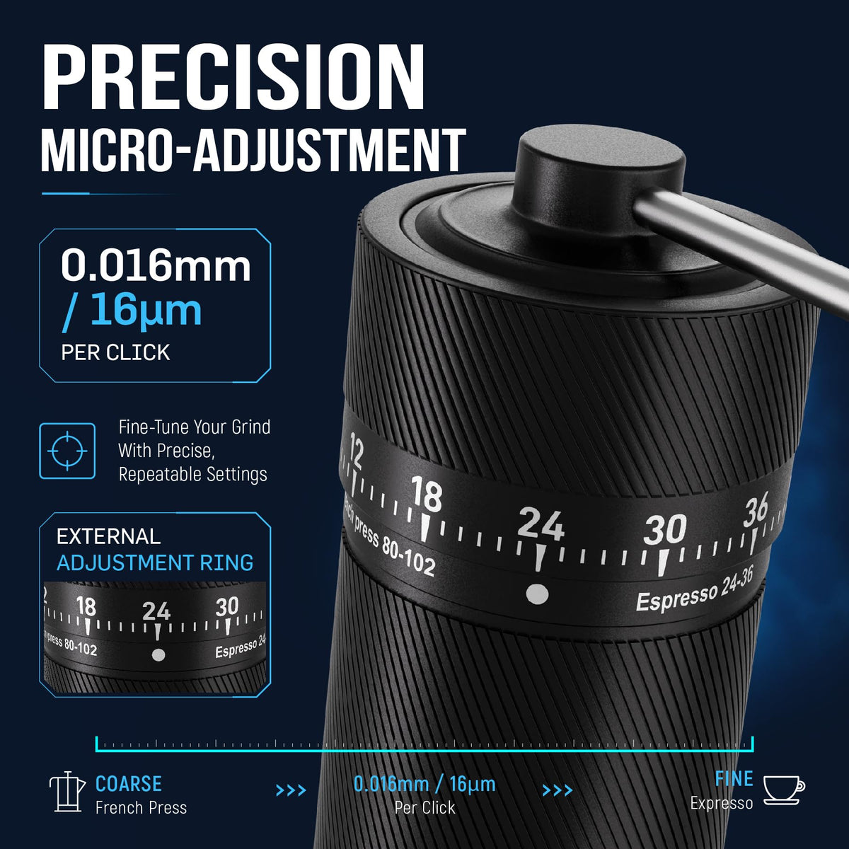 Manual 72-Click Conical Burr Stainless Steel Coffee Grinder N932019