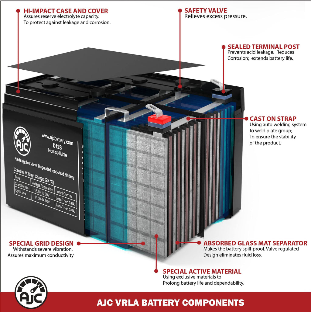 12V 18Ah Jump Starter Battery U4489