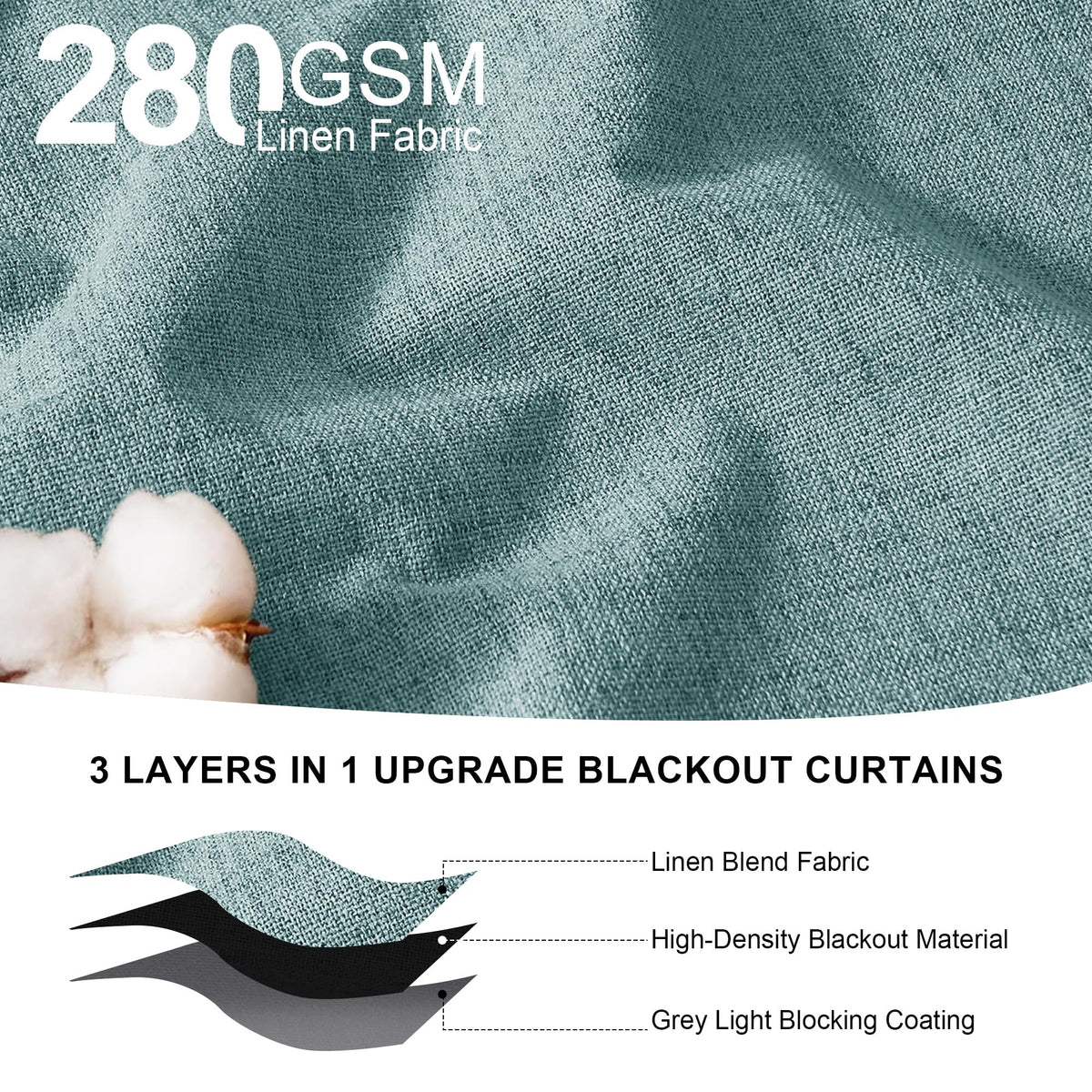 Teal Natural Linen Blackout Curtains 84 inch 2 Panels Set Y86481